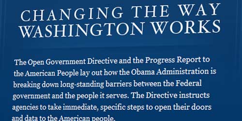 washingtonworks